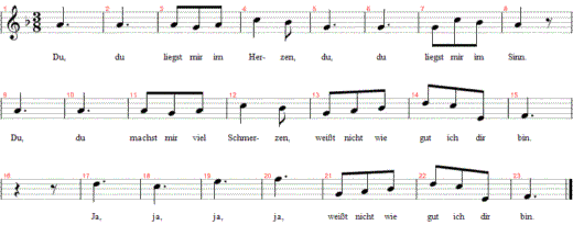 du-du-liegst-mir-im-herzen, Noten