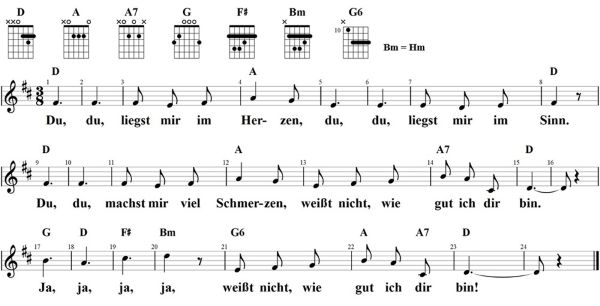 Du, du liegst mir im Herzen, Noten mit Liedtext und Gitarrenakkorden (D)