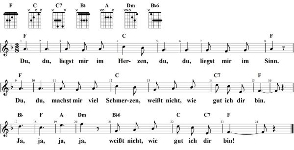 Du, du liegst mir im Herzen, Noten mit Liedtext und Gitarrenakkorden (F)