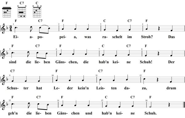 Eia popeia, was raschelt im Stroh, Noten mit Liedtext und Gitarrenakkorden (F)