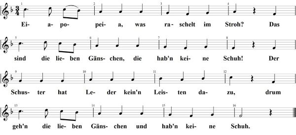 Eia popeia, was raschelt im Stroh, Noten