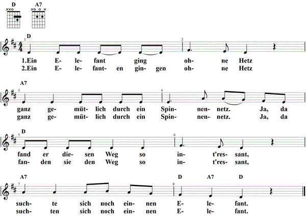 Ein Elefant ging ohne Hetz, Noten und Gitarrenakkorde