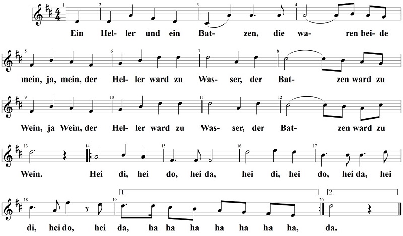 Ein Heller und ein Batzen, Noten