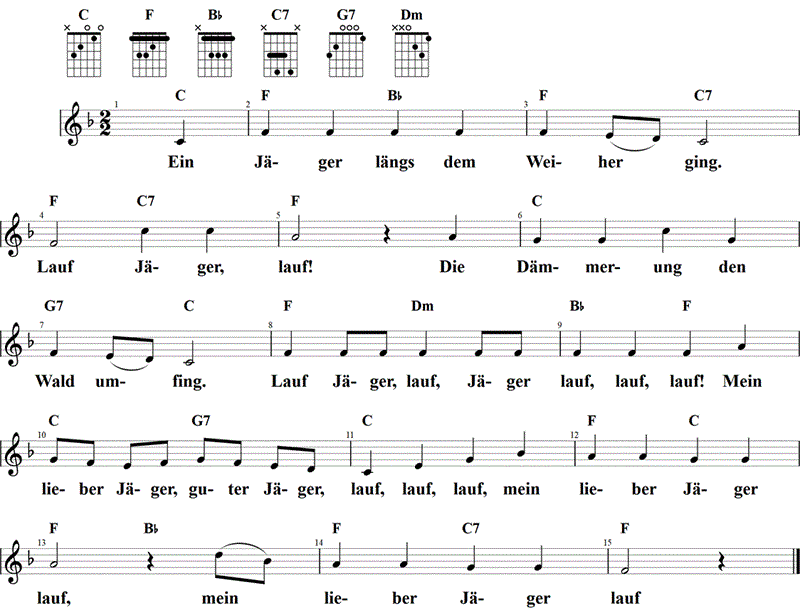 Ein Jäger längs dem Weiher ging, Noten und Gitarrenakkorden (F)