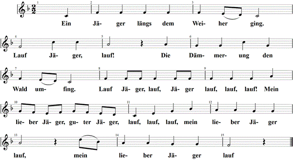 Ein Jäger längs dem Weiher ging, Noten