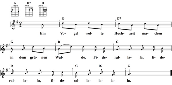 Die Vogelhochzeit, Noten mit Liedtext und Gitarrenakkorden (G)
