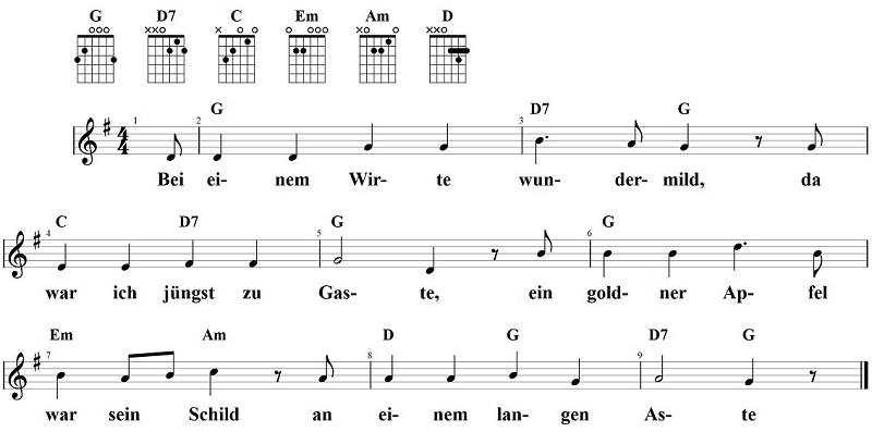 Bei einem Wirte Wundermild, Noten und Gitarrenakkorde