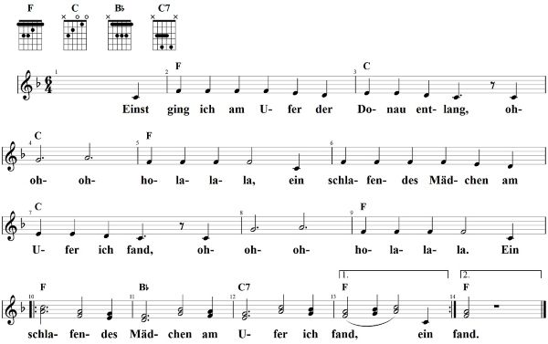 Einst ging ich am Ufer der Donau entlang, Noten mit Liedtext und Gitarrenakkorden F-Dur