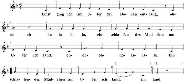 Donaulied, Noten