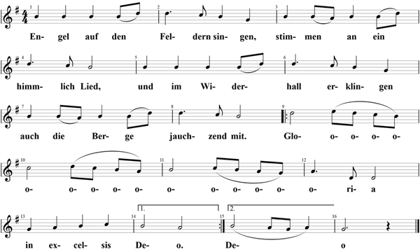 Engel auf den Feldern singen, Noten