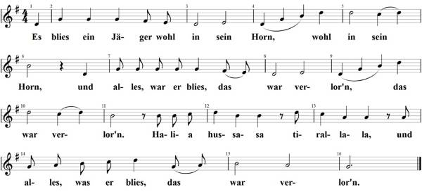 Es blies ein Jäger wohl in sein Horn, Noten