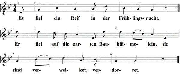 Es fiel ein Reif in der Frühlingsnacht, Noten