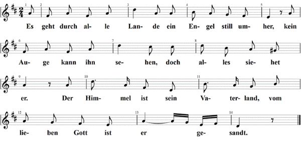 Es geht durch alle Lande, Noten