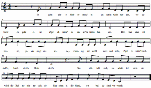 es-geht-eine-zipfelmuetz, Noten