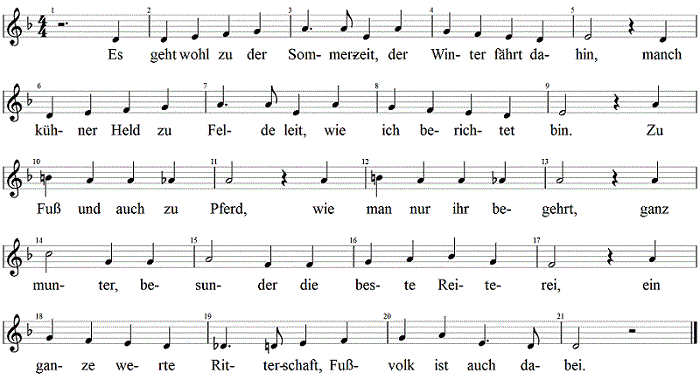 es-geht-wohl-zu-der-sommerzeit, Noten