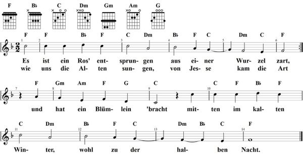 Es ist ein Ros entsprungen, Noten und Gitarrenakkorde