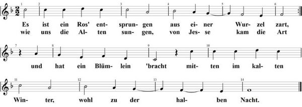 Es ist ein Ros entsprungen, Noten