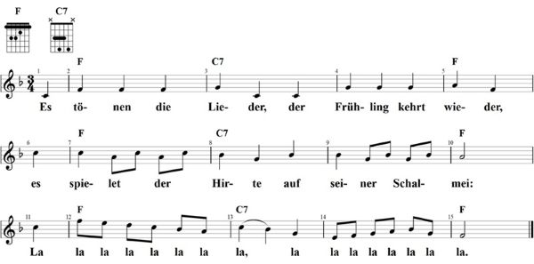 Es tönen die Lieder, Noten mit Liedtext und Gitarrenakkorden F-Dur