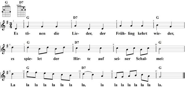 Es tönen die Lieder, Noten mit Liedtext und Gitarrenakkorden G-Dur