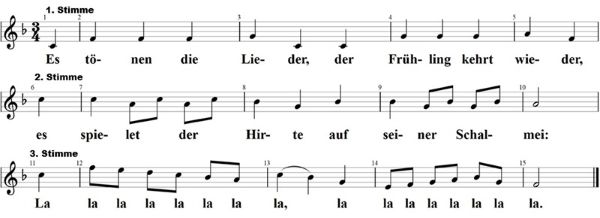 Es tönen die Lieder, Noten