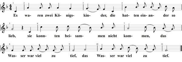 Es waren zwei Königskinder, Noten