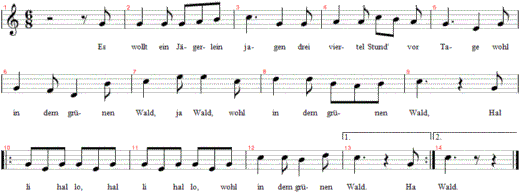 es-wollt-ein-jaegerlein-jagen, Noten