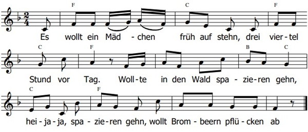 Es wollt' ein Mädchen früh aufstehn, Noten