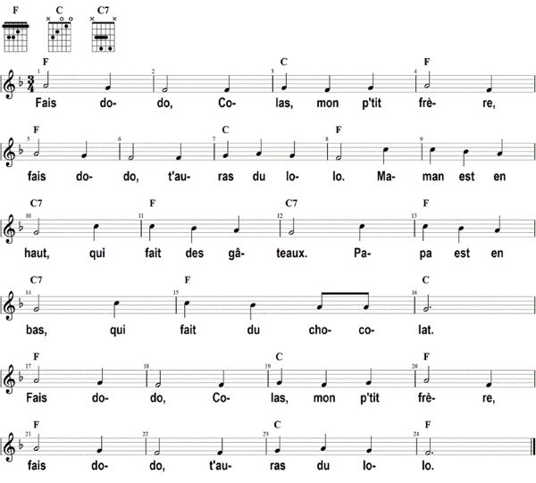 Fais dodo, Noten mit Liedtext und Gitarrenakkorden F-Dur