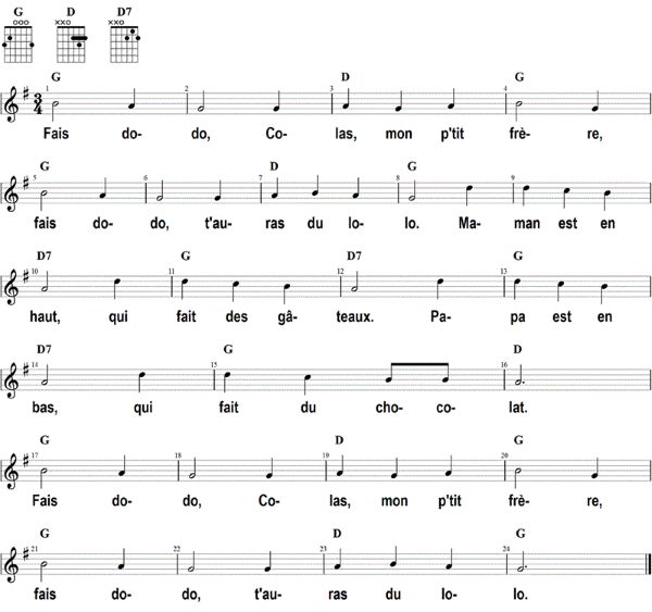 Fais dodo, Noten mit Liedtext und Gitarrenakkorden G-Dur