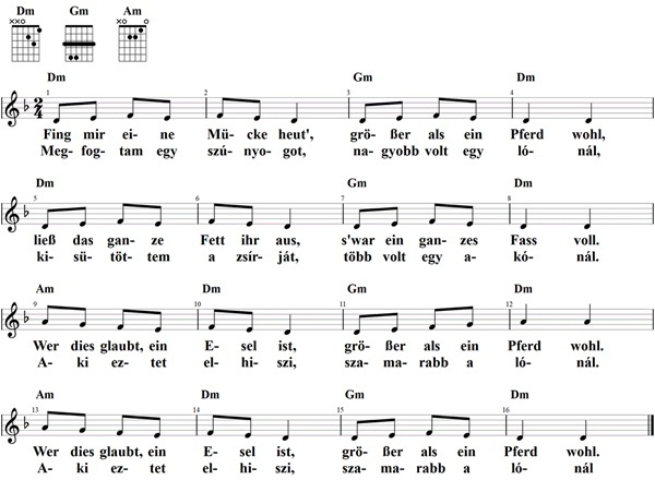 Fing mir eine Mücke heut, Noten und Gitarrenakkorde