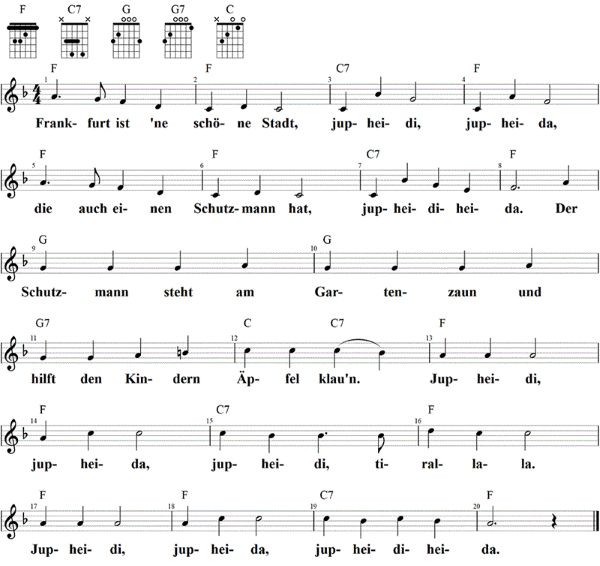 Frankfurt ist 'ne schöne Stadt, Noten mit Liedtext und Gitarrenakkorden F-Dur