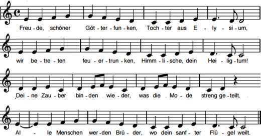 freude-schoener-goetterfunken, Noten