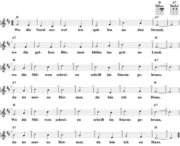 Friesenlied, Noten mit Liedtext im Hochdeutsch und Gitarrenakkorden