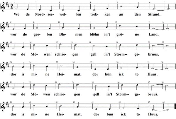 Friesenlied, Noten