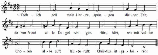 Fröhlich soll mein Herze springen, Noten