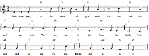 fruehmorgens-da-die-sonn-aufgeht, Noten