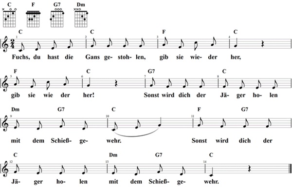Fuchs, du hast die Gans gestohlen, Noten mit Liedtext und Gitarrenakkorden (C)