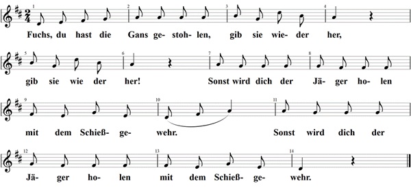Fuchs, du hast die Gans gestohlen, Noten
