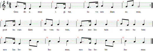 gaudeamus-igitur, Noten