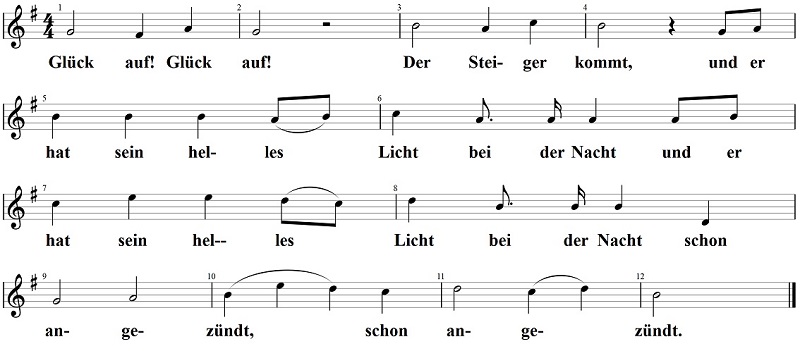 Glück auf! Der Steiger kommt!, Noten