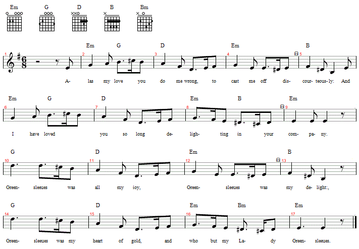 Greensleeves, Noten