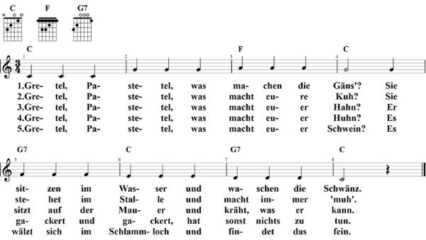 Gretel, Pastetel, Noten mit Liedtext und Gitarrenakkorden C-Dur
