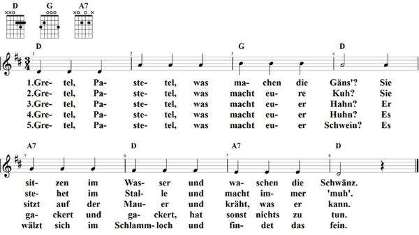 Gretel, Pastetel, Noten mit Liedtext und Gitarrenakkorden D-Dur