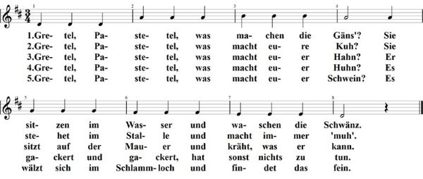 Gretel, Pastetel, was machen die Gäns, Noten