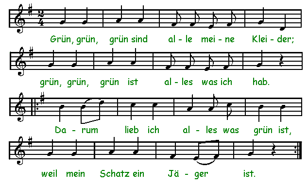 gruen-sind-alle-meine-kleider, Noten