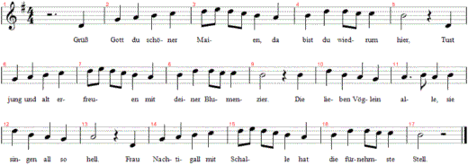 gruess-gott-du-schoener-maien, Noten