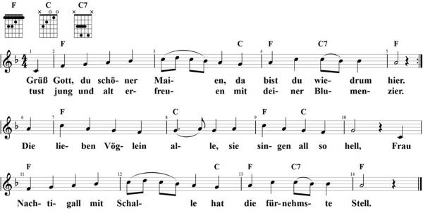 Grüß Gott, du schöner Maien, Noten mit Liedtext und Gitarrenakkorden (F)