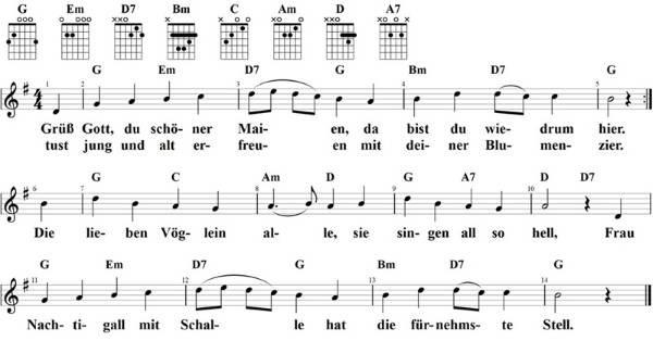 Grüß Gott, du schöner Maien, Noten mit Liedtext und Gitarrenakkorden (G)