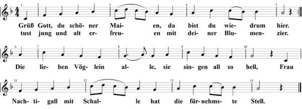 Grüß Gott, du schöner Maien, Noten