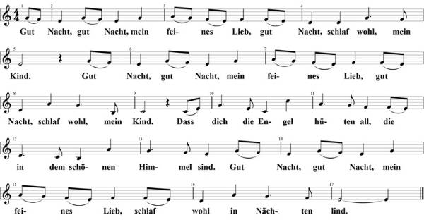 Gut Nacht, gut Nacht, mein feines Lieb, Noten